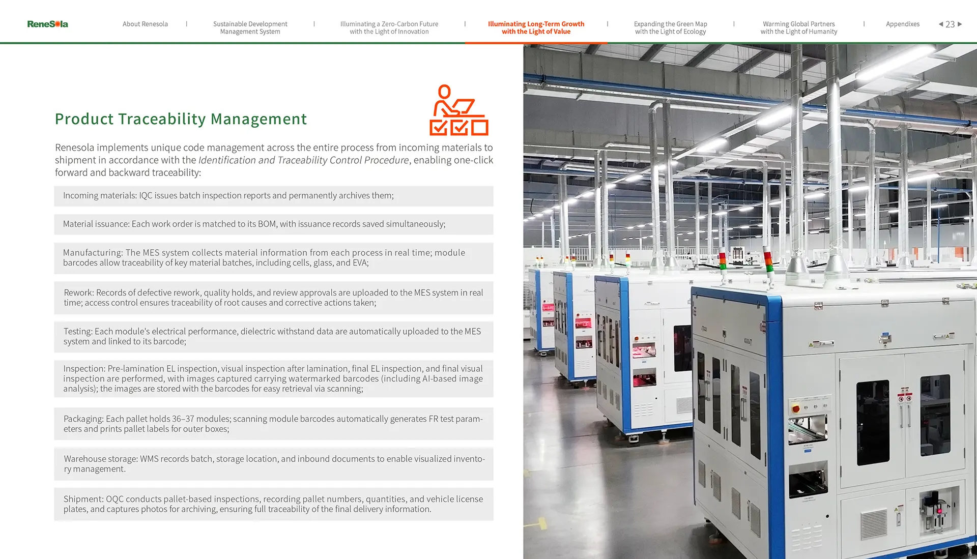 ReneSola Releases 2024 Environmental, Social, and Governance (ESG) Report
